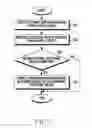 Fig. 10 - METHOD FOR CONTROLLING PATH OF CHARGING AND DATA COMMUNICATION AND ELECTRONIC DEVICE IMPLEMENTING THE SAME