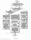 Fig. 12 - METHOD FOR CONTROLLING PATH OF CHARGING AND DATA COMMUNICATION AND ELECTRONIC DEVICE IMPLEMENTING THE SAME