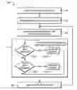 Fig. 01 - Methods and systems for increasing wireless communication throughput of a bonded VPN tunnel
