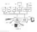 Fig. 05 - Methods and systems for increasing wireless communication throughput of a bonded VPN tunnel