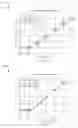 Fig. 10 - Time domain ingress noise detection and cancellation