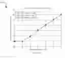 Fig. 11 - Time domain ingress noise detection and cancellation