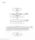 Fig. 06 - DESIGN ASSISTANCE DEVICE, DESIGN ASSISTANCE METHOD, AND DESIGN ASSISTANCE PROGRAM