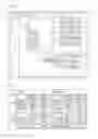 Fig. 07 - DESIGN ASSISTANCE DEVICE, DESIGN ASSISTANCE METHOD, AND DESIGN ASSISTANCE PROGRAM