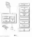 Fig. 08 - Method and system for virtual and physical network integration