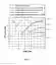 Fig. 07 - Training assisted joint equalization