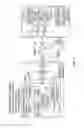 Fig. 11 - Training assisted joint equalization