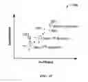 Fig. 18 - Training assisted joint equalization