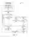 Fig. 13 - Adaptive equalization using correlation of edge samples with data patterns
