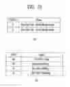 Fig. 49 - Apparatus for transmitting broadcast signals, apparatus for receiving broadcast signals, method for transmitting broadcast signals and method for receiving broadcast signals