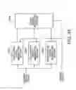 Fig. 31 - RADIO COMMUNICATION APPARATUS CAPABLE OF SWITCHING MODULATION SCHEMES