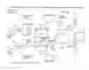 Fig. 03 - Resilient data communications with physical layer link aggregation, extended failure detection and load balancing