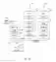 Fig. 12 - Resilient data communications with physical layer link aggregation, extended failure detection and load balancing