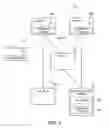 Fig. 02 - AUTOMATIC DEPLOYMENT OF A NEW SERVER IN A PEER-TO-PEER NETWORK OF SERVERS
