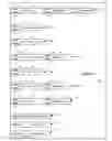 Fig. 04 - User controlled environment updates in server cluster