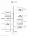 Fig. 09 - User controlled environment updates in server cluster
