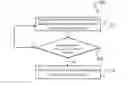Fig. 01 - Remote zone management of JBOD systems