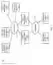 Fig. 02 - Symmetric coherent request/response policy enforcement