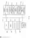 Fig. 03 - Symmetric coherent request/response policy enforcement