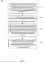 Fig. 06 - Symmetric coherent request/response policy enforcement