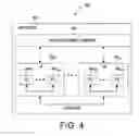 Fig. 05 - Method and apparatus for creating a custom service