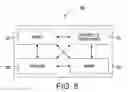 Fig. 06 - Method and apparatus for creating a custom service