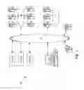 Fig. 02 - Packaging tool for first and third party component deployment