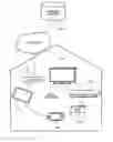 Fig. 01 - Device cooperation service execution apparatus, device cooperation service execution method, and computer-readable recording medium