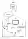 Fig. 02 - Device cooperation service execution apparatus, device cooperation service execution method, and computer-readable recording medium