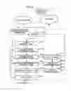 Fig. 05 - Device cooperation service execution apparatus, device cooperation service execution method, and computer-readable recording medium