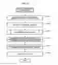 Fig. 14 - Device cooperation service execution apparatus, device cooperation service execution method, and computer-readable recording medium