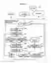 Fig. 20 - Device cooperation service execution apparatus, device cooperation service execution method, and computer-readable recording medium