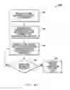 Fig. 06 - Systems and methods to recreate real world application level test packets for network testing