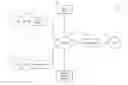 Fig. 01 - System and methods for facilitating object assignments