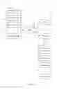 Fig. 10 - System and methods for facilitating object assignments