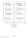 Fig. 19 - System and methods for facilitating object assignments