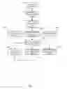 Fig. 20 - System and methods for facilitating object assignments
