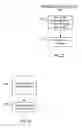 Fig. 30 - System and methods for facilitating object assignments