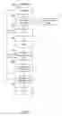Fig. 34 - System and methods for facilitating object assignments