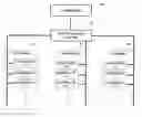 Fig. 01 - Method and apparatus for controlling in-vehicle mass diagnostic communication