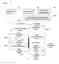 Fig. 07 - Method and apparatus for controlling in-vehicle mass diagnostic communication