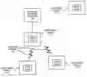 Fig. 01 - Remedial action based on monitored wireless throughput