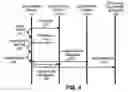 Fig. 05 - Remedial action based on monitored wireless throughput