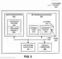 Fig. 06 - Remedial action based on monitored wireless throughput