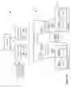 Fig. 11 - Method and tool for diagnosing logical networks
