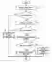Fig. 01 - Relay device, configuration method, and recording medium