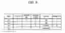 Fig. 06 - Relay device, configuration method, and recording medium