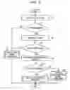 Fig. 07 - Relay device, configuration method, and recording medium