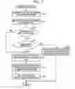 Fig. 08 - Relay device, configuration method, and recording medium