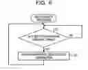 Fig. 07 - METHOD, APPARATUS AND NON-TRANSITORY COMPUTER-READABLE STORAGE MEDIUM